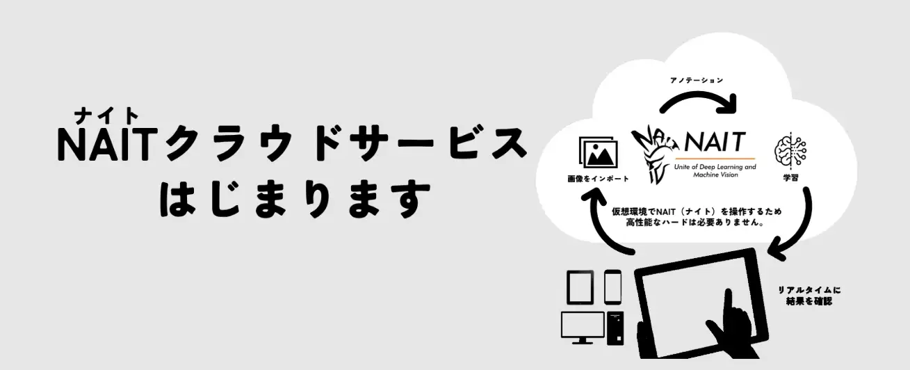 NAITクラウドサービス AI画像解析ソフトのクラウド提供