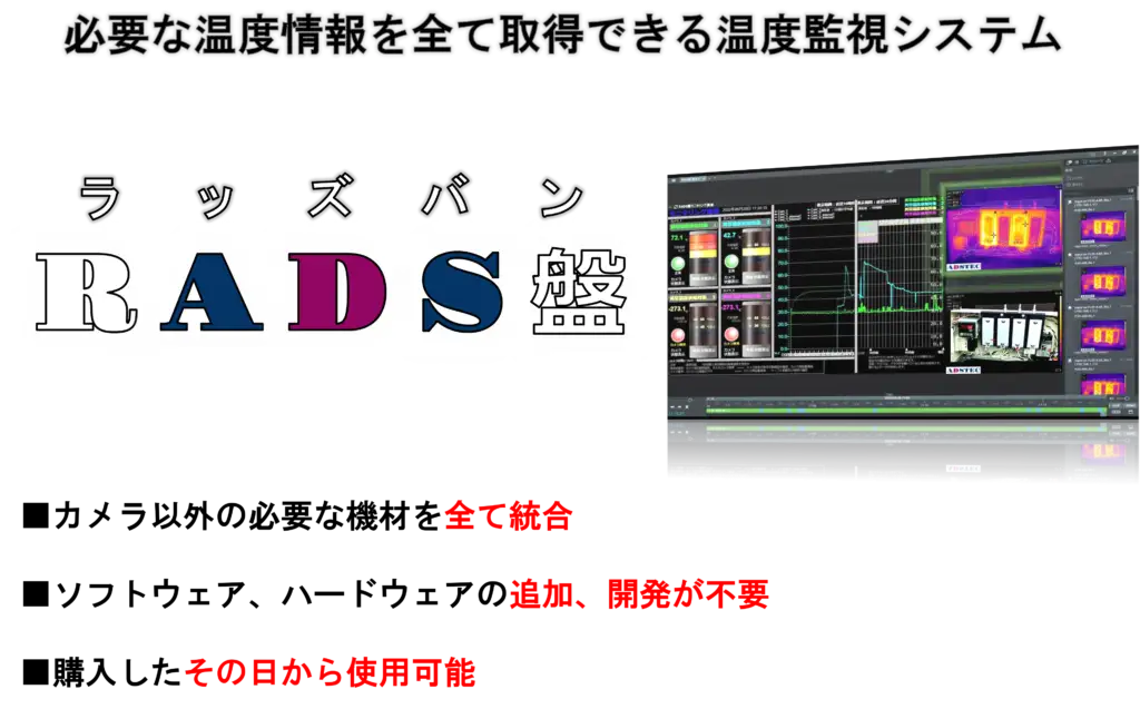 RADS盤による温度監視システムの監視画面